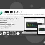 UberChart - Chart Plugin for WordPress