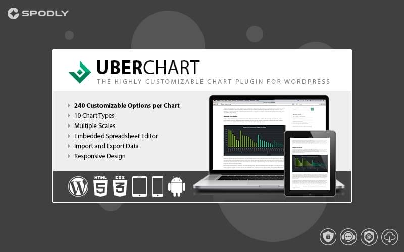UberChart - Chart Plugin for WordPress UberChart - Chart Plugin for WordPress