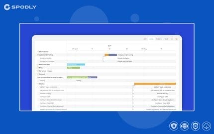 wProject - Gantt Pro